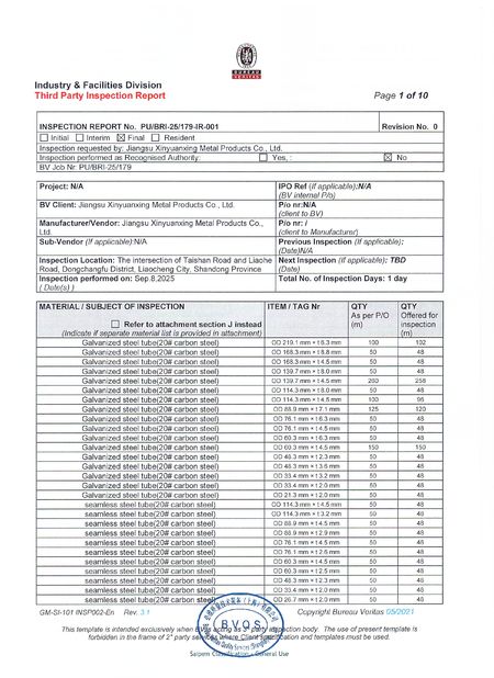 Chiny Jiangsu Xinyuanxing Metal Products Co.,Ltd Certyfikaty